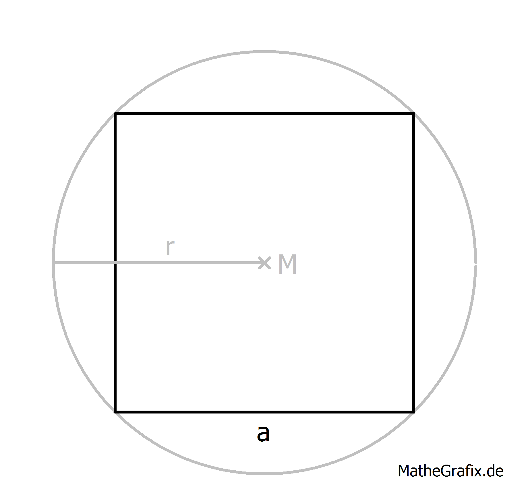 Quadrat im Kreis