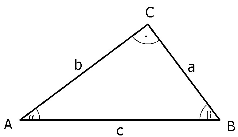 rechtwinkliges Dreieck mit klassischen Bezeichnungen