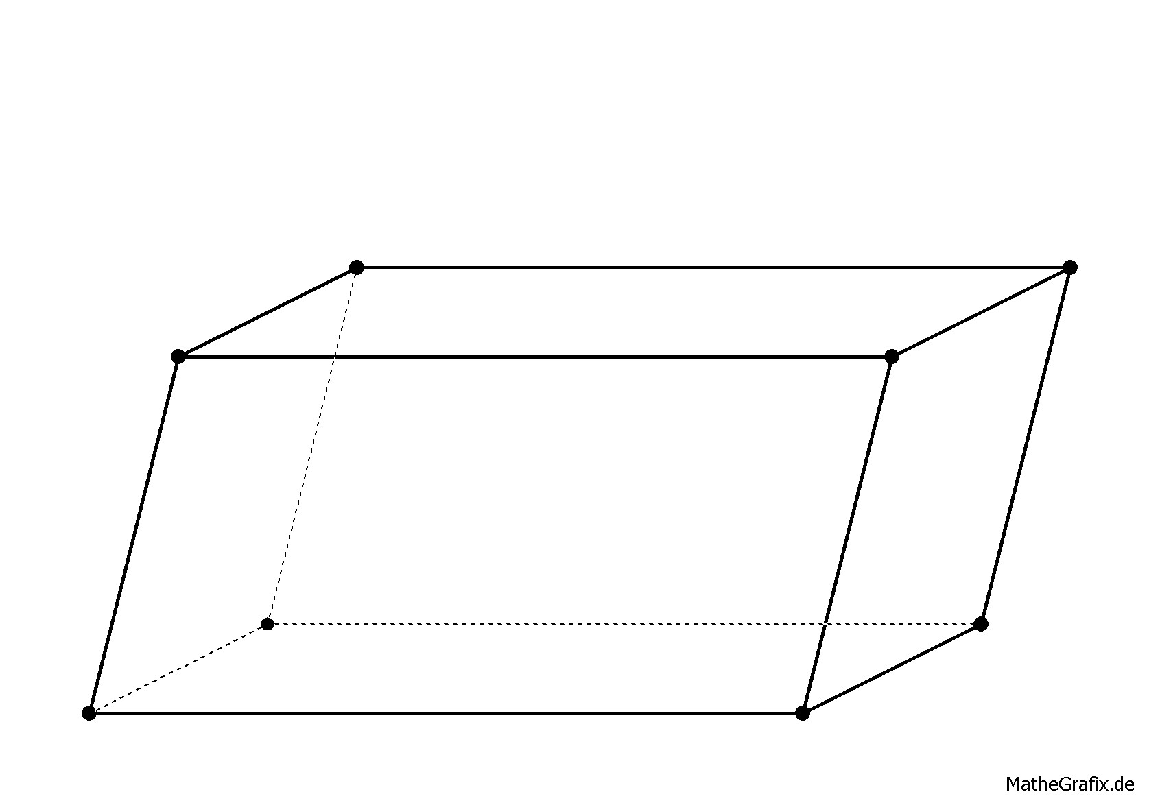 Abbildung eines Spats / Parallelepipeds