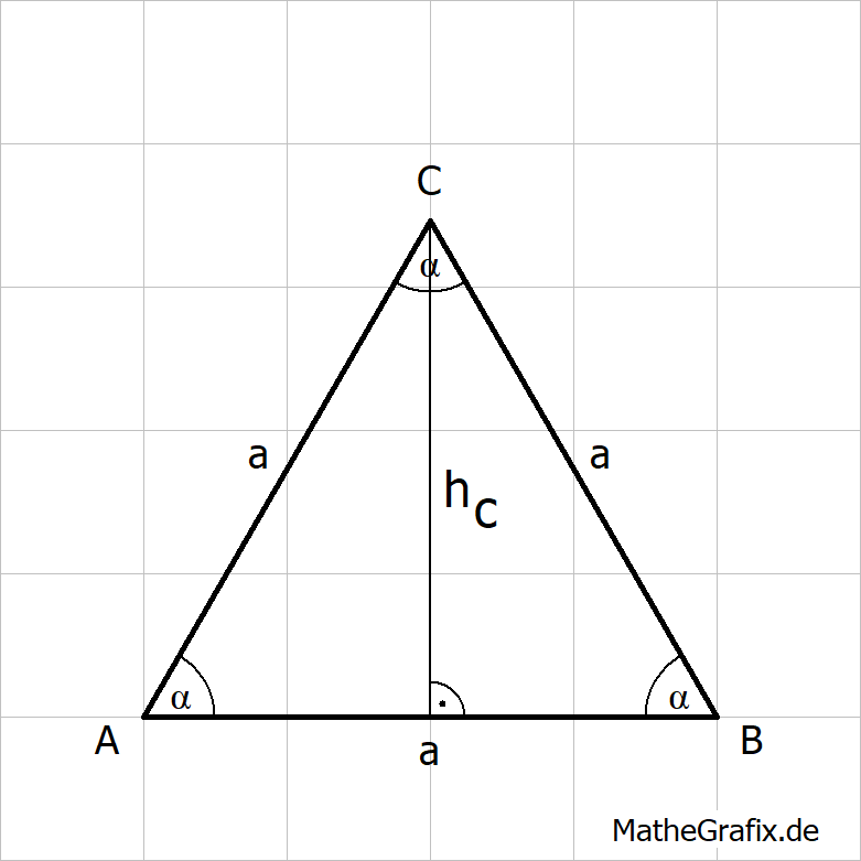 gleichseitiges Dreieck