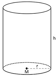 Zylinder
