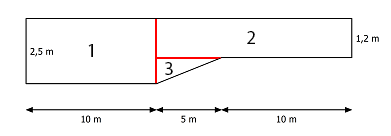 Seitenansicht Schwimmbad mit Hilfslinien